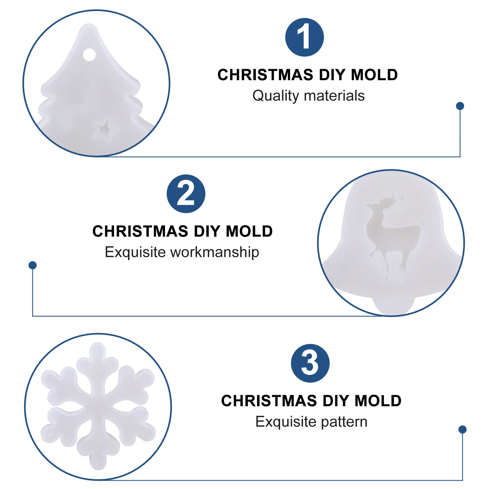 

6 Pcs Christmas Stencils Tree Mold Silicone Crystal Epoxy Xmas Chocolate Cake Series