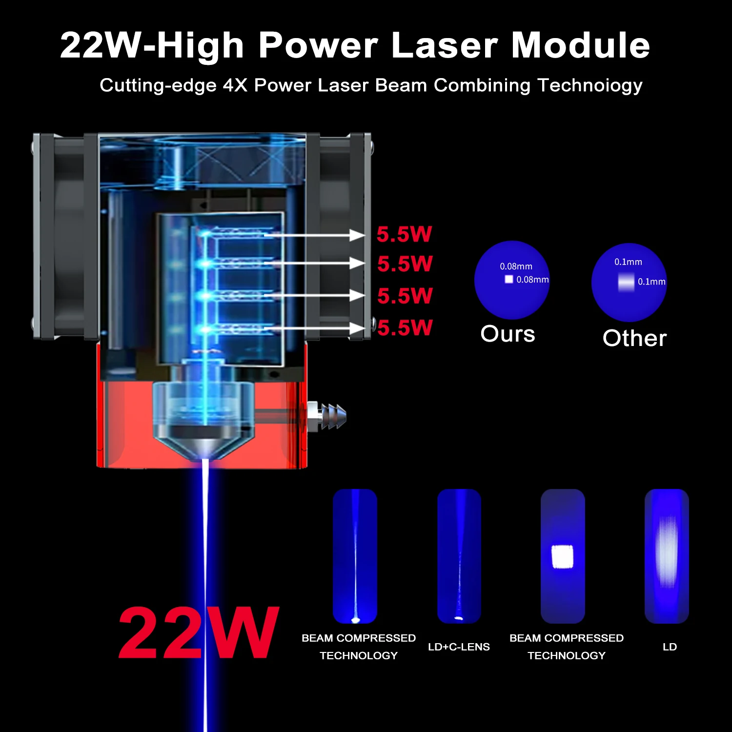 ZBAITU Laser Khắc, 2 Trong 1 Doide 80W Laser Gỗ Acrylic Khắc Kim Loại Máy Cắt 81X46cm In Với Nhé/FAC