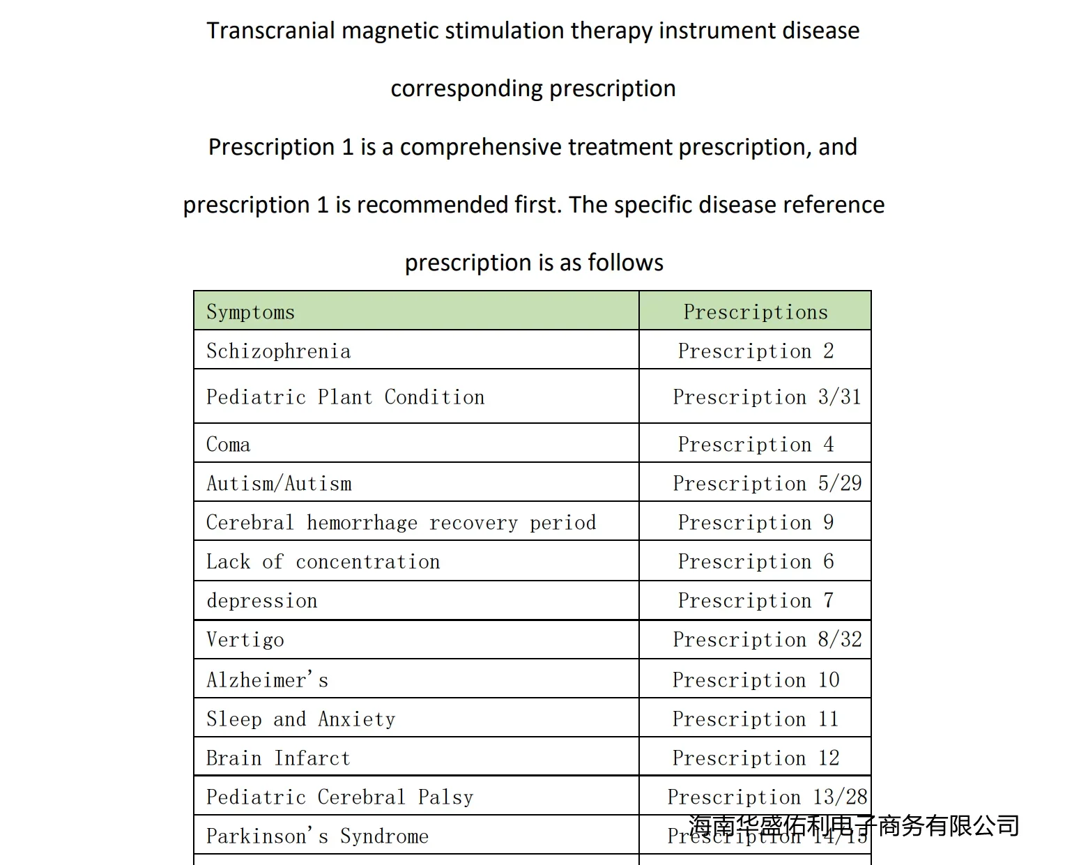 50mt English System Helmet Drug Addiction Stroke Alzheimer Autism Depression Transcranial Magnetic Stimulator rTMS