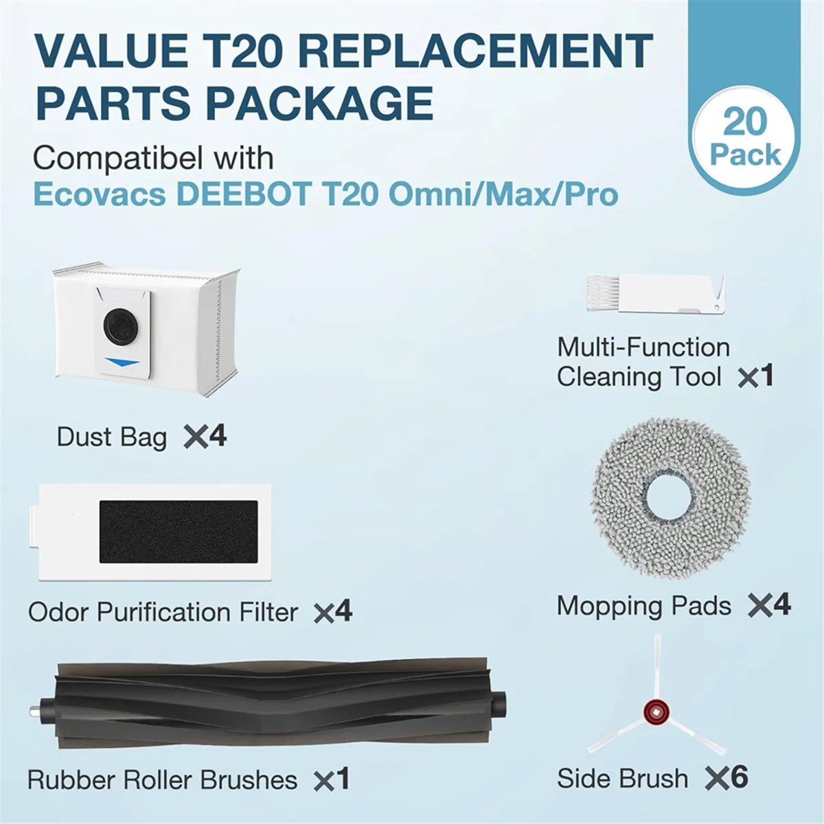 

For ECOVACS T20 Omni/Max/Pro/T20 Max Vacuum Cleaner Accessories Kit Main Side Brush Hepa Filter Mop Cloth Dust Bags—A19G