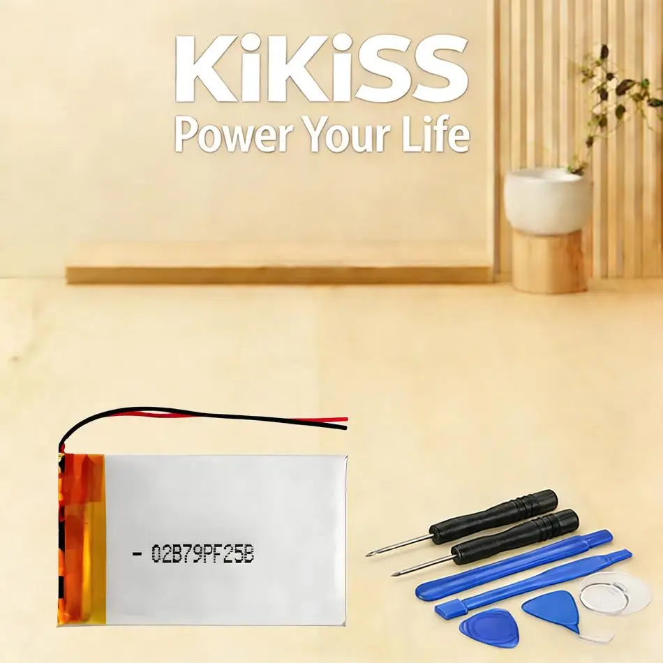 Long-Lasting Perfor…