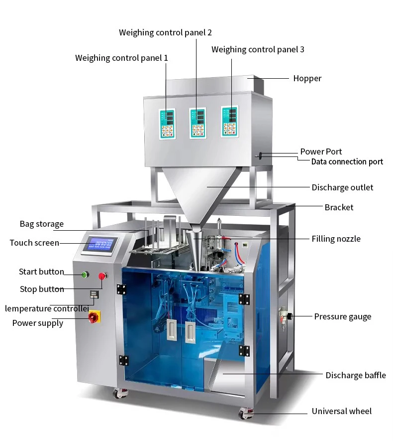 Pneumatic  Finished Premade Plastic Bag Seasoning Nut Tea Candy Snack Chips Fill Seal Feeding Weighing Packaging Machine