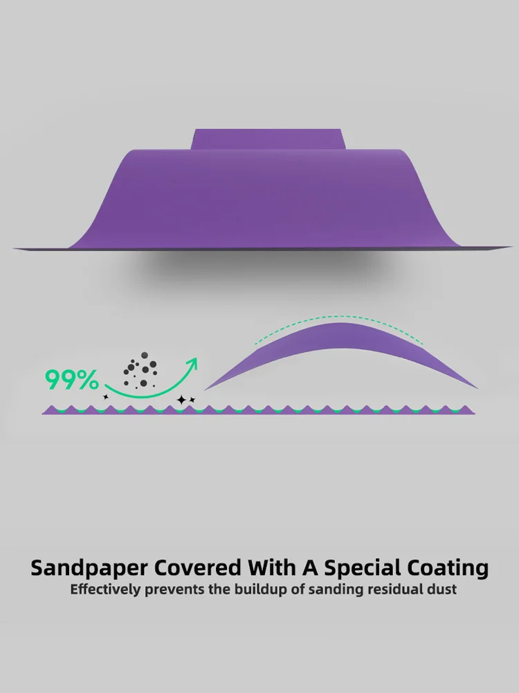 Model sanding Ceramic sandpaper PTE Hard Sandpaper Ceramic sand making No fear of washing High cutting power More durable