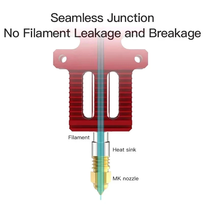 Creality 5 قطعة/المجموعة 0.2/0.4/0.6/0.8/1.0 مللي متر Hotend الطارد النحاس الفوهات للطابعة CR-6 SE/Ender-3 Series/Ender 5 Series