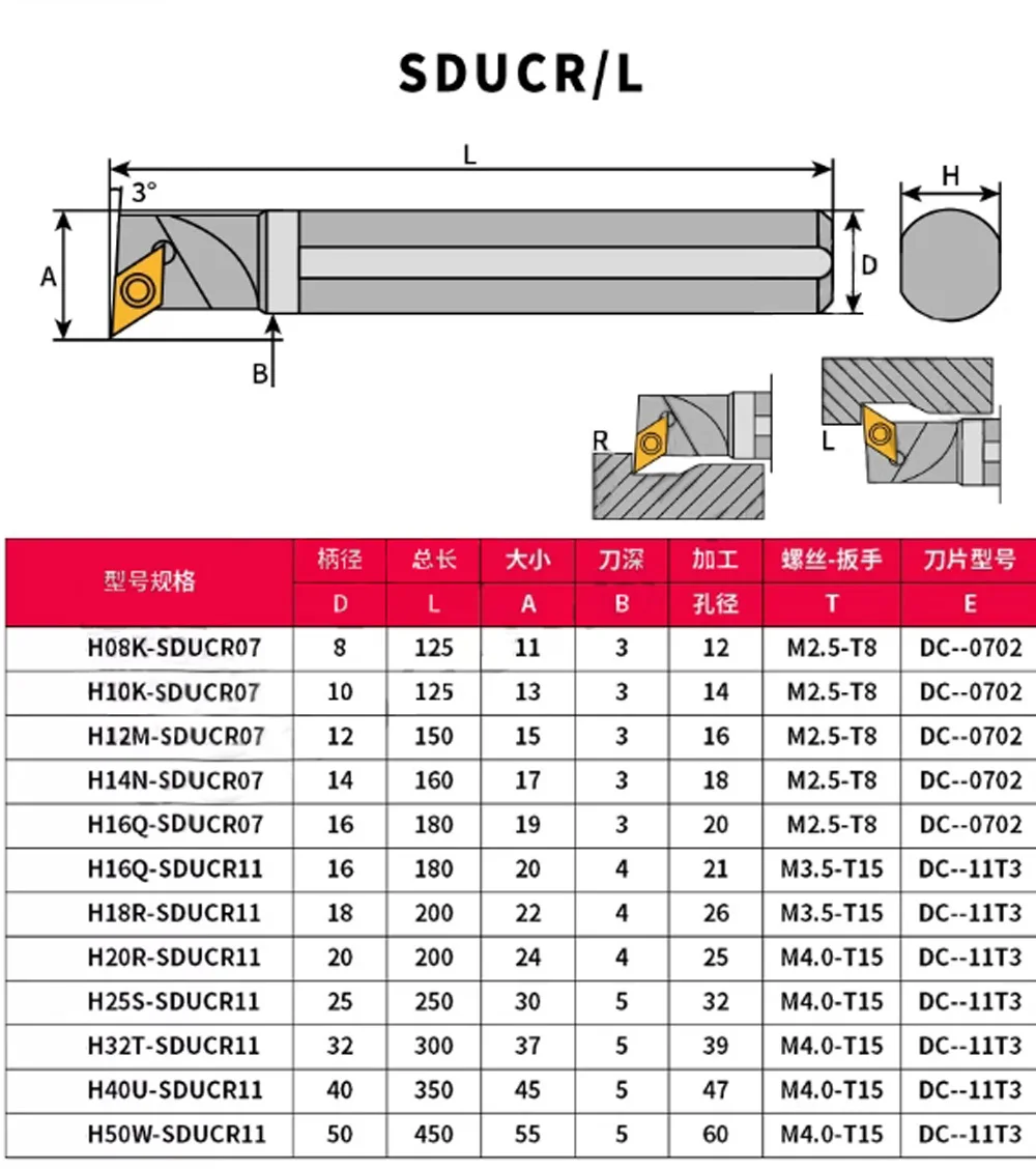 Hochgeschwindigkeitsstahl 4 5 6 7 8 10mm Anti-Vibrations-Mini-Drehmaschine CNC-Maschinenzubehör Stützwerkzeughalter Metallstab Bohrstange HSS – Detail 17