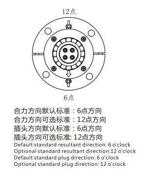 X-ZL08 Flange tension sensor load cell XJCSENSOR