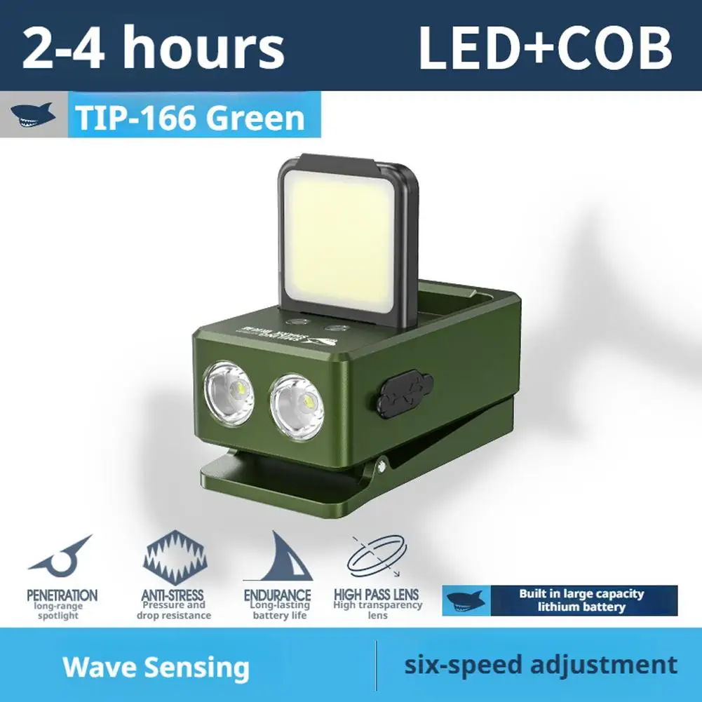 Mini lanterna de bolso cauda atração magnética lanterna trabalho caneta clipe acampamento ao ar livre luz de emergência com luz lateral cob