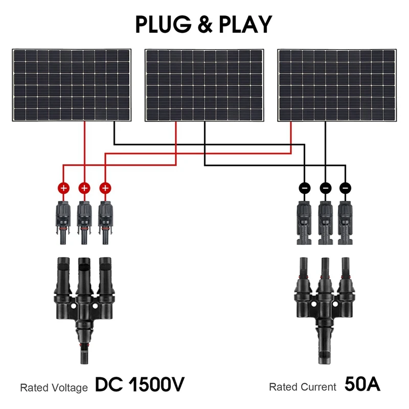 2 Pair Solar Male And Female MMMF+FFFM, 3 To 1 Branch Connectors Black IP67 Branch Connectors