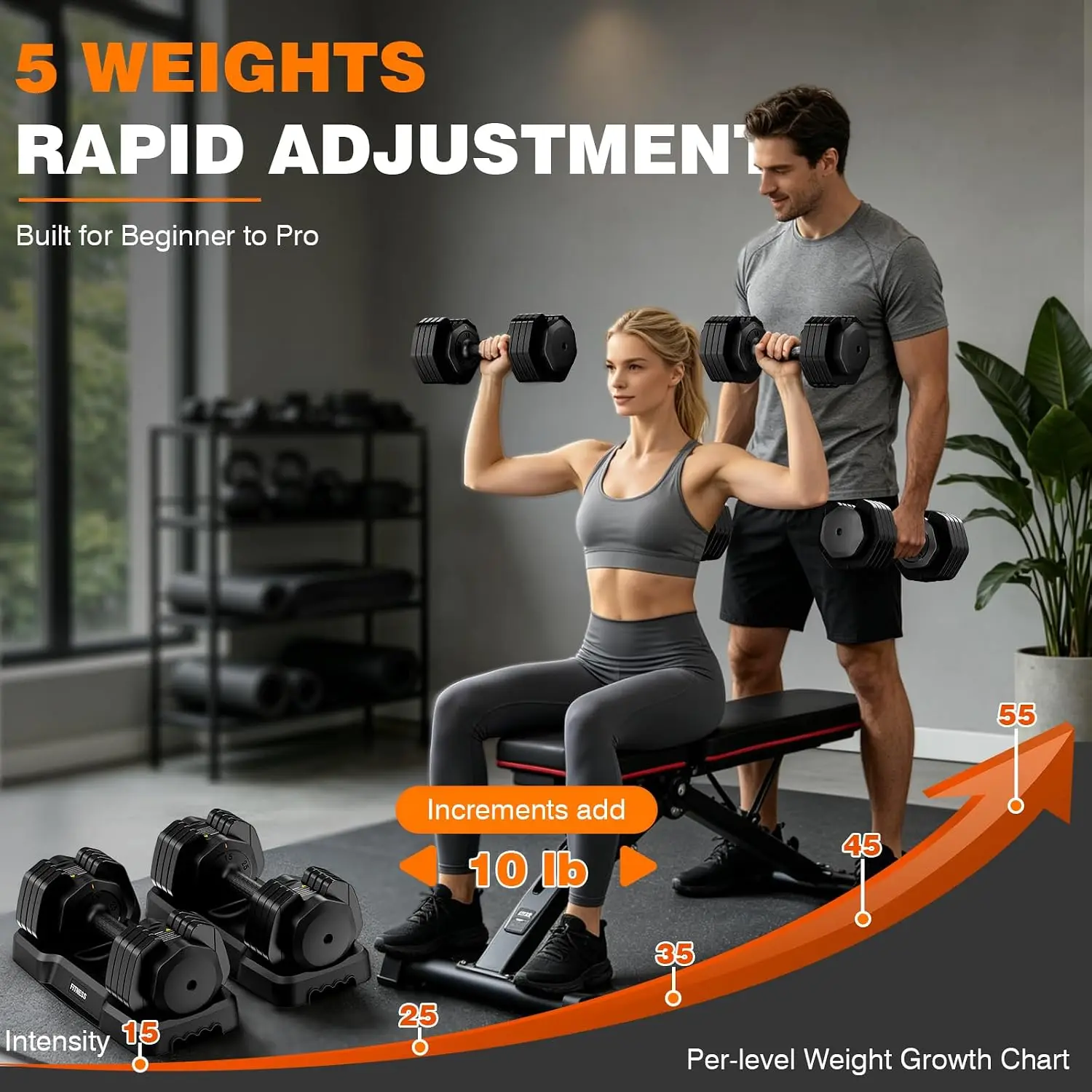 Adjustable Dumbbells Set, 25/55LB Pair Free Weights Dumbbells Set with Tray，Non-Slip Handles, Weight Set For Home Gym, Custom