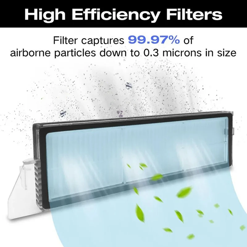

vacuum cleaner parts For S8 MaxV Ultra, S8 Max Ultra,G20S Replacement Parts Main Side Brush Hepa Filter Mop Cloth Dust Bags