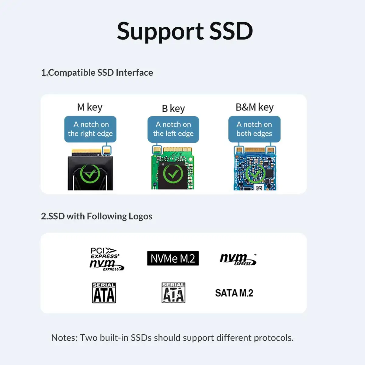 Imagem -06 - Orico Usb c Docking Station com M.2 Thunderbolt Sata Ssd Gabinete Nvme 8k60hz Ethernet 100w tipo pd 3.5 Milímetros Hub para Laptop Mac