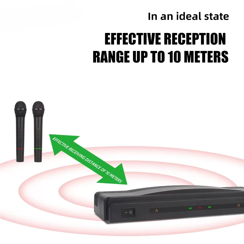 Wireless Microphone Handheld Dual Channels UHF Fixed Frequency Dynamic Mic For Karaoke Wedding Party Band Church Show