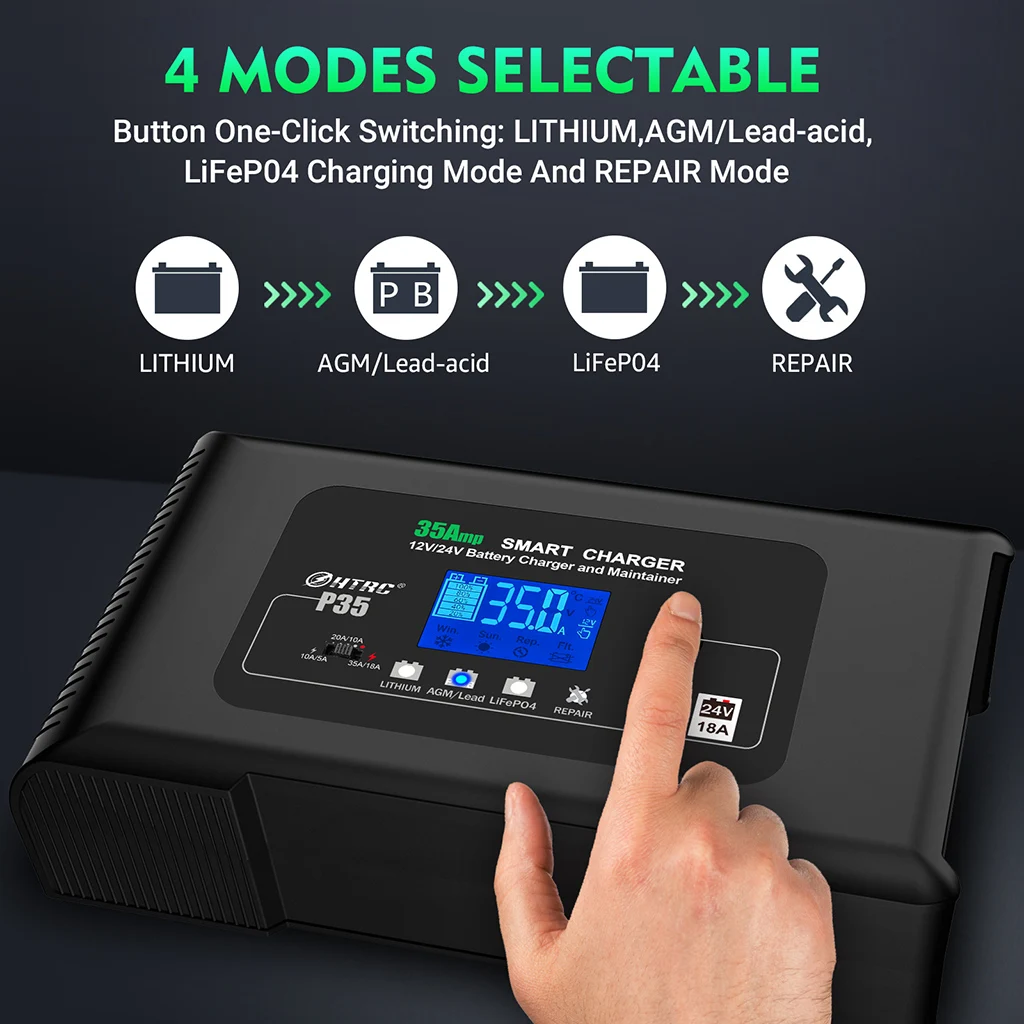 Htrc P35 35a 12V-24V Slimme Acculader Voor Auto Motorfiets Batterij Reparatie Auto Moto Lood Zuur Agm Lithium Lifepo4 Batterijen