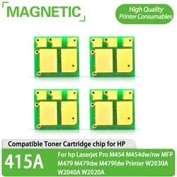 415A 416A 414A Toner Cartridge chip for HP Laserjet Pro M454 M454dw/nw MFP M479 M479dw M479fdw Printer W2030A W2040A W2020A