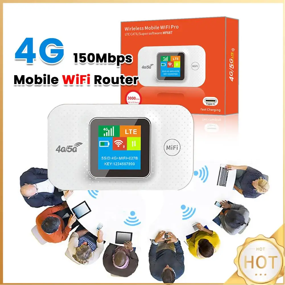 4G LTE Portable WiFi Hotspot 3000mAh 150Mbps Pocket Mobile Hotspot Type-C with Sim Card Slot Mini Outdoor Hotspot for Car Travel