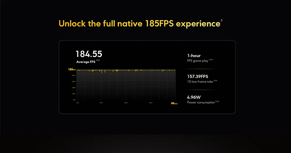 【World Premiere】Global Version POCO F9 Ultra Smartphone Snapdragon 8 Elite Gen 5 200MP 6.9" 185Hz AMOLED display 8050mAh battery