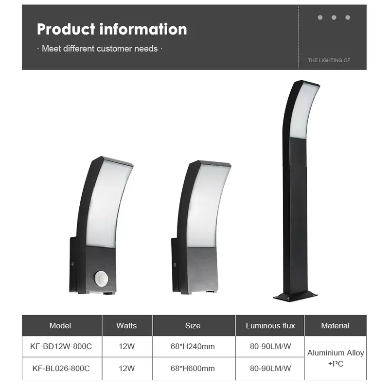 Modern LED Post Light Outdoor Garden Decoration IP65 Waterproof Path Landscape Lawn Lamp New Design for Yard Lighting Fixture
