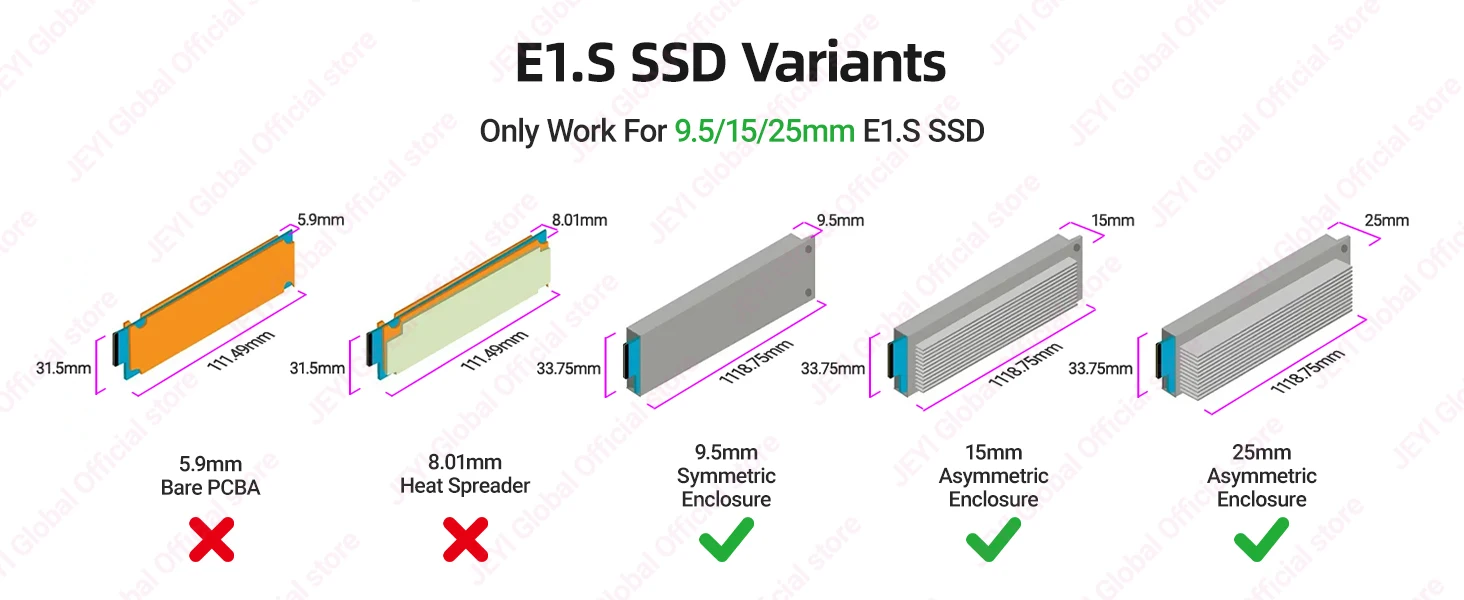 JEYI PCIe 5.0 zu NVMe Ruler 2U GEN-Z EDSFF Adapterkarte 128Gbps Unterstützung für X4/X8/X16 mit E1.S SSD mit Kühlkörper PM9A3 PM9D3 P5801X – Detail 6