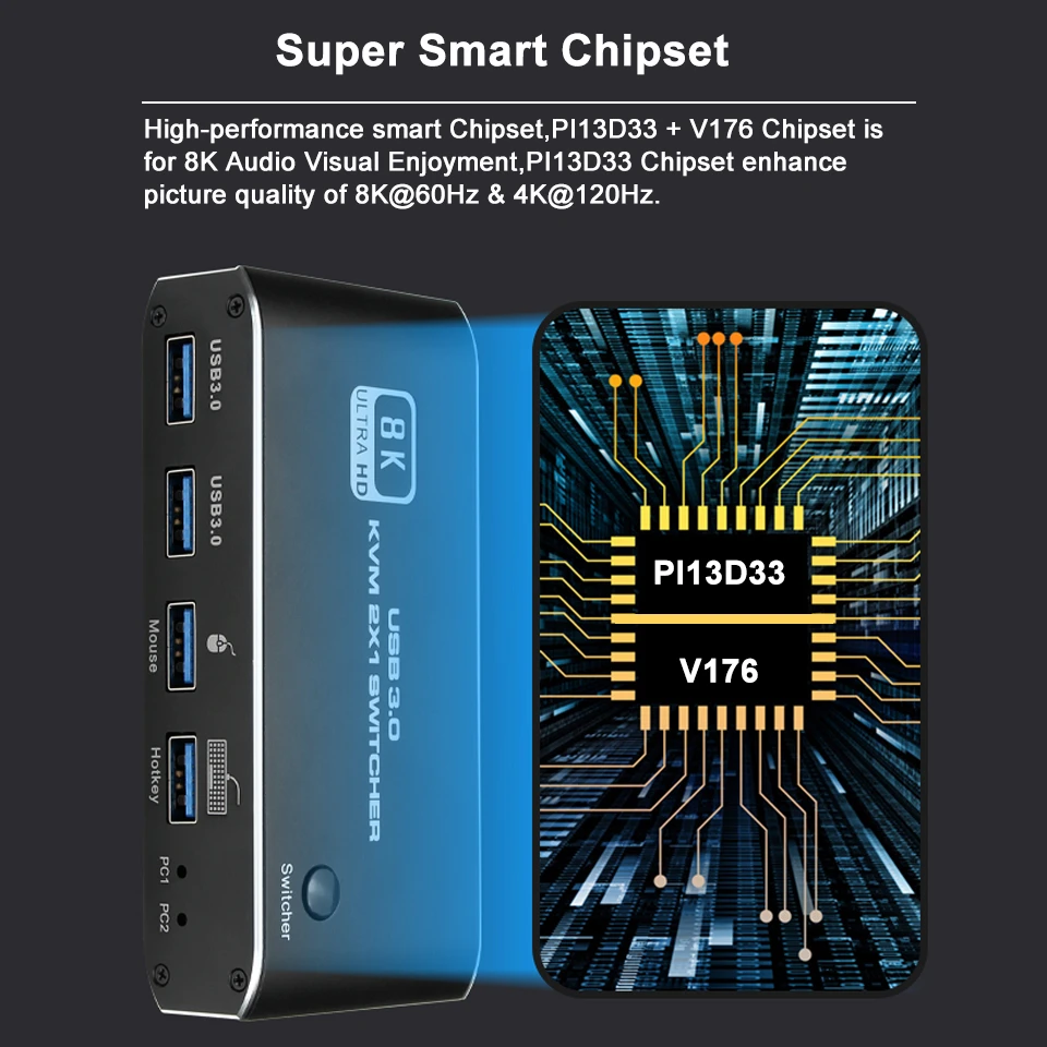 Квм-переключатель Navceker HDMI 2,1, 4K, 120 Гц, HDMI, USB 3,0, квм-переключатель USB 8K, 60 Гц, 1080 @ 240 Гц, USB квм-переключатель, HDMI с портом USB 3,0, ПК