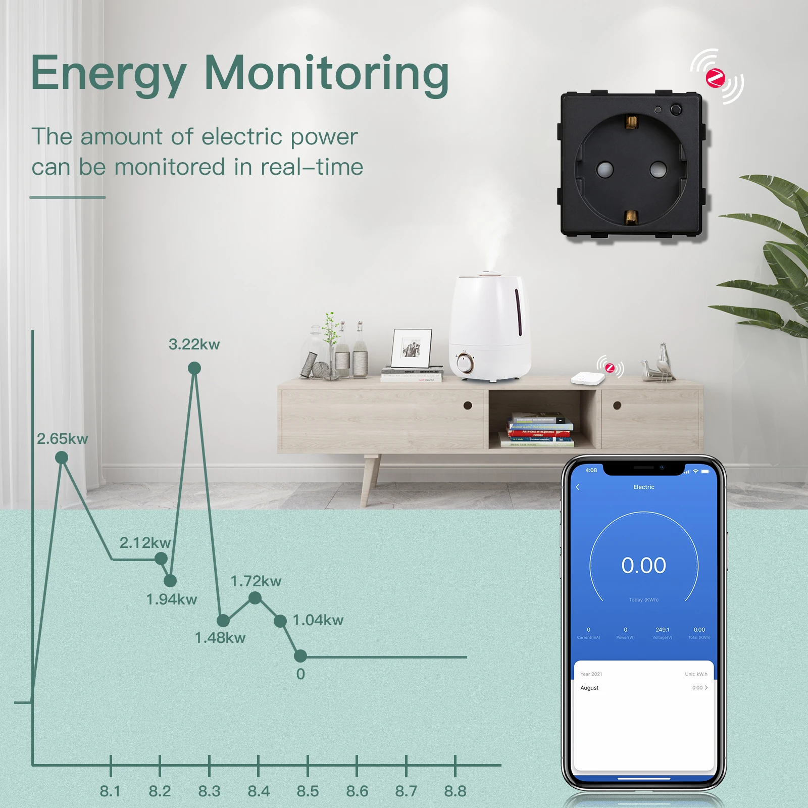 BSEED Zigbee Smart Plug Power Monitoring Internet Socket Electric Wall Outlet Tuya Smart Life Google Alexa Wireless Control