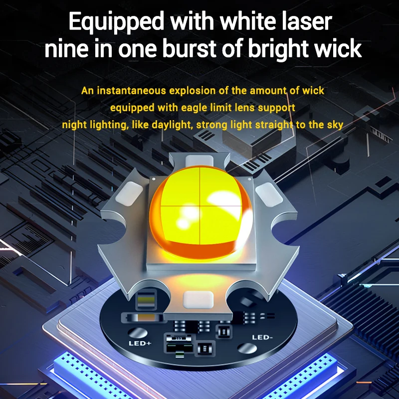 Светодиодный фонарик 800LM, 30 Вт, IPX5 — несколько режимов, магнитный хвост и съемный зажим, перезаряжаемый через USB для улицы/работы