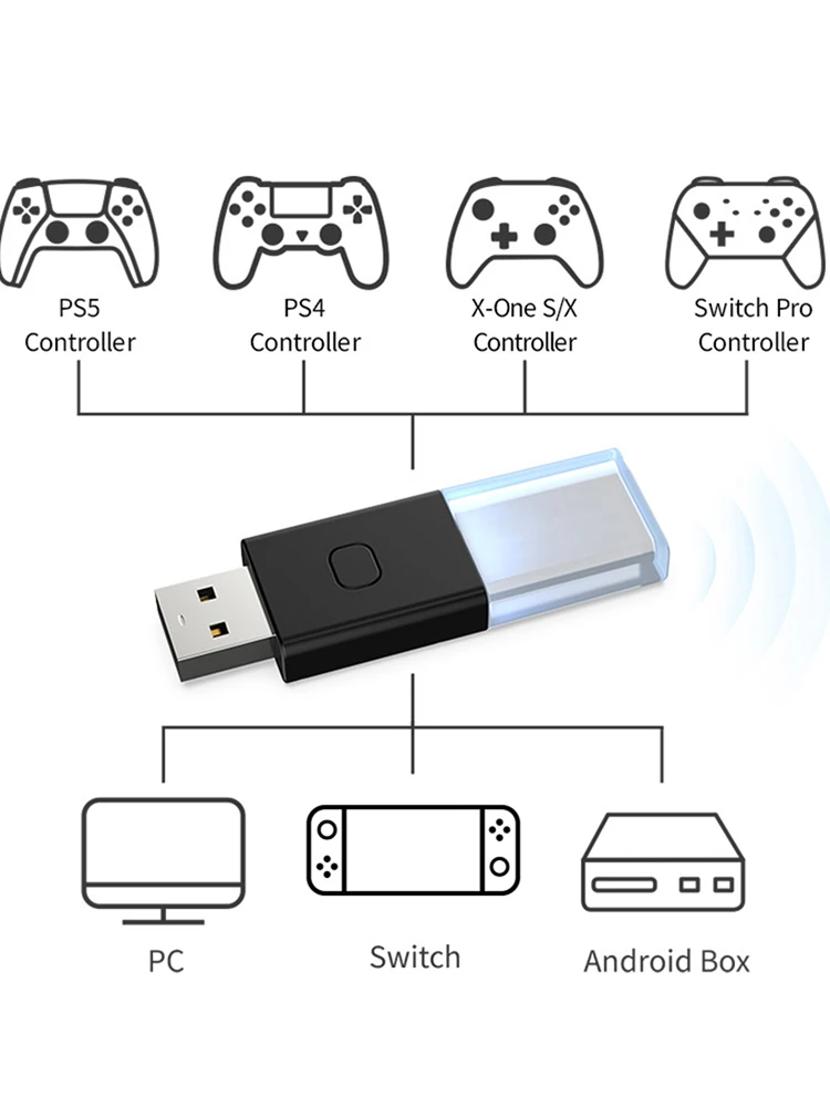 Per Switch Xbox One S/X Ricevitore dongle controller wireless compatibile Bluetooth