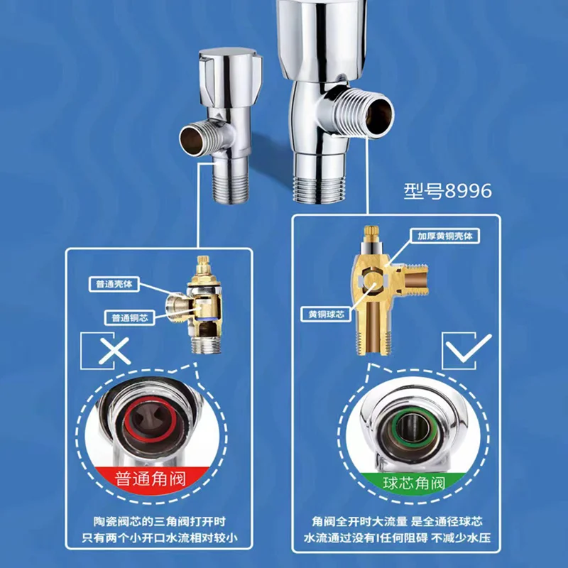 

Утолщенный треугольный водонагреватель из нержавеющей стали и меди, домашний клапан горячей и холодной воды для туалета, универсальный переключатель воды