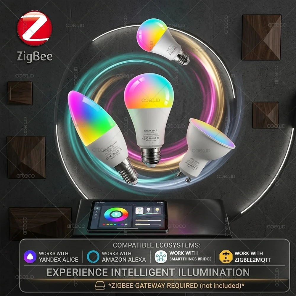 Ampoule LED intelligente Zigbee 3.0 E27 E14 GU10 RGBCW, lampe LED avec synchronisation musicale, fonctionne avec Zigbee2MQTT, Home Assistant, Alexa, Echo, Google Home