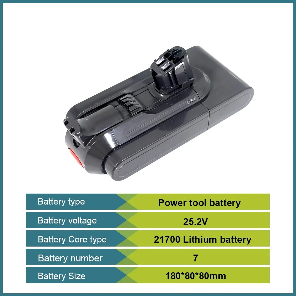 5.0Ah 21700 25.2V Li-Ion Battery for Dyson V11 Absolute V11 Absolute Extra V11 SV15 Vacuum Cleaner Fluffy SV15 Animal 970145-02