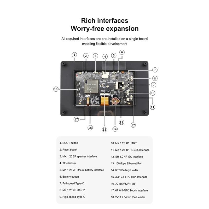 7inch 1024 X 600 IPS Capacitive Touch ESP32P4 Development Board ESP32-C6 Development Board with Housing and Camera-A86Z