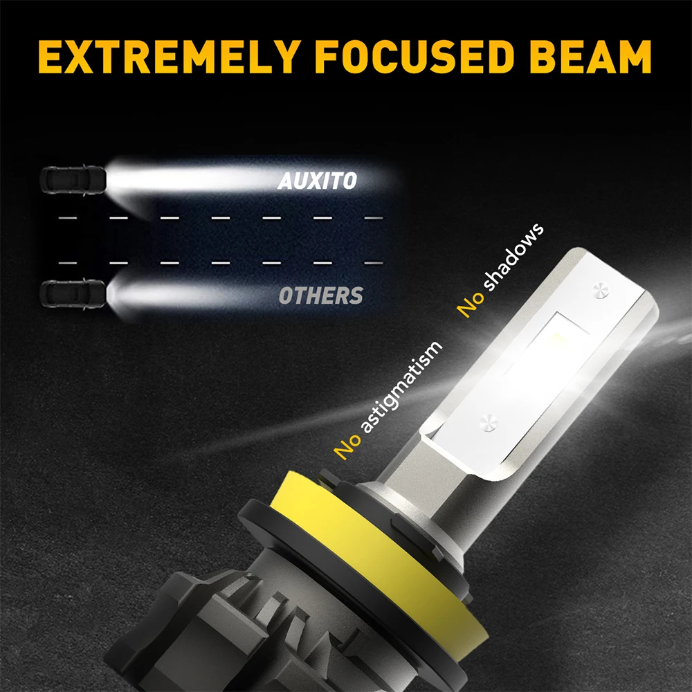 AUXITO 2Pcs CANBUS H8 H11 LED Fog Light Bulbs 880 H27W 5202 H16 H10 9145 LED 3000K Amber Yellow DRL Daytime Running Driving Lamp view 4