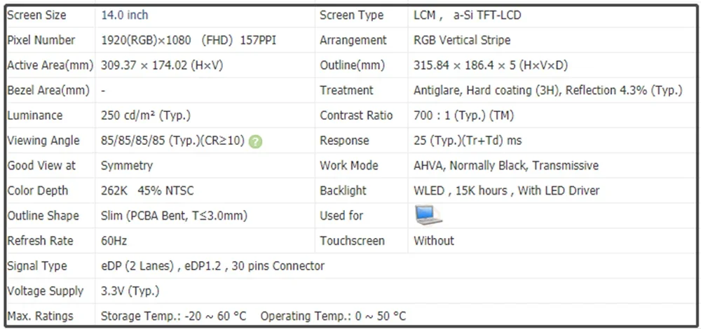 14 Inch Laptop LCD Screen IPS Panel Slim FHD 1920x1080 60Hz EDP 30pins 250 cd/m² 45% NTSC Antiglare B140HAN04.D