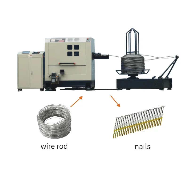 Manufacturer Hot Selling Automatic Nail Making Machine High Speed 1-6 Inch Wire Nail Making Machine