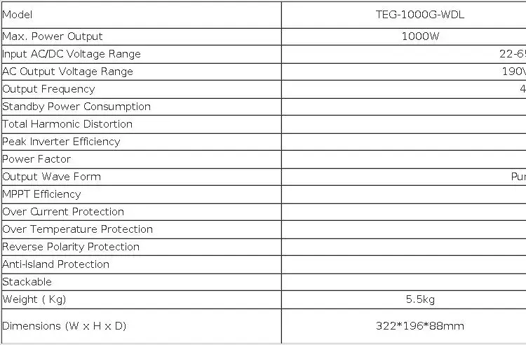 1000W Wind Power Grid Tie Inverter with Dump Load Controller/Internal Limiter for 24v 48v 60v AC DC Wind Turbine Generator