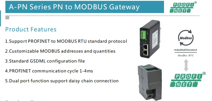 Profinet Modbus Gateway compatible con PROFINET a MODBUS RTU (A-PNM02)