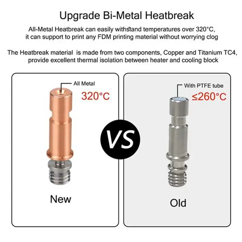 For Anycubic Kobra S1 5Pcs Heatbreak Bi-Metal Throat 320℃ Heat Dissipation Block All Metal 3D Printer Print Head Accessory-VVNB
