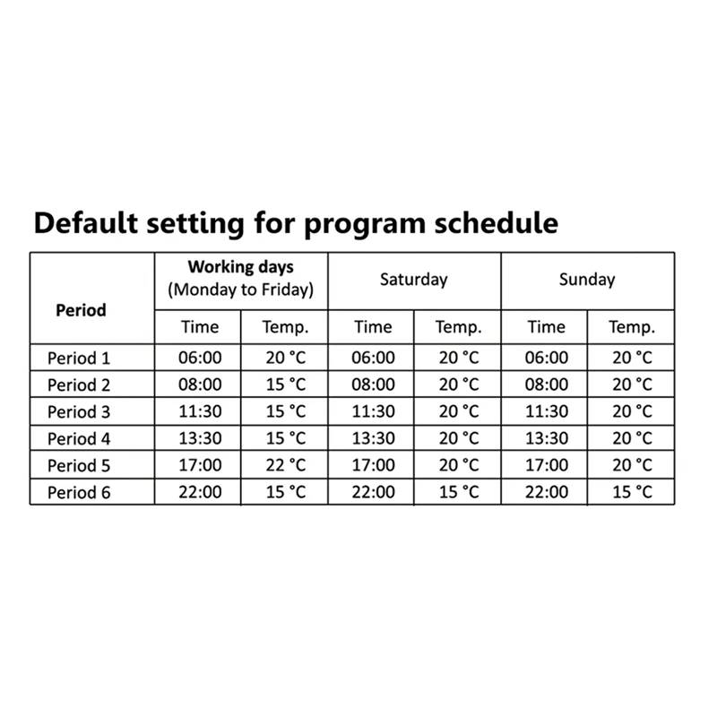 Tuya Wifi Thermostat LCD Digital Touch Temperature Control For Alexa White,16A Electric (Wifi) Durable Easy Install