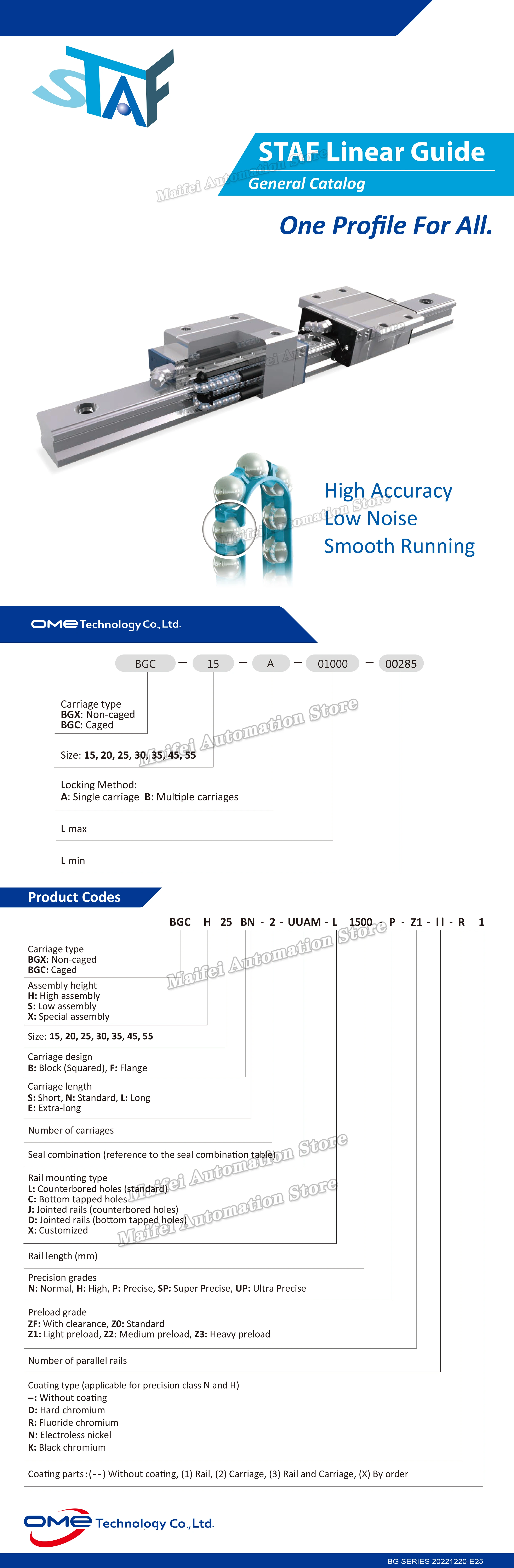 100% Original STAF BGXS15BS BGCS15BS BGXS20BS BGXS25BS BGXS30BS BGXS15BN BGXS20BN BGXS25BN BGXS30BN BGXX25BN BGXX25BL BGXX25BE – Detail 2