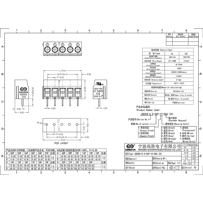 DG305-5.0 KF305-5.0 GS003-5.0 CONNETTORE PCB VITE BLOCCHI TEMINALI