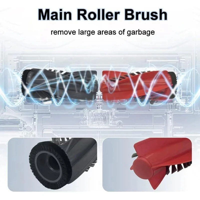 For Qrevo Curv/P20 Pro Accessories Main Side Brush Hepa Filter Mop Pads Dust Bags Accessories Replacement Kits-ABHG