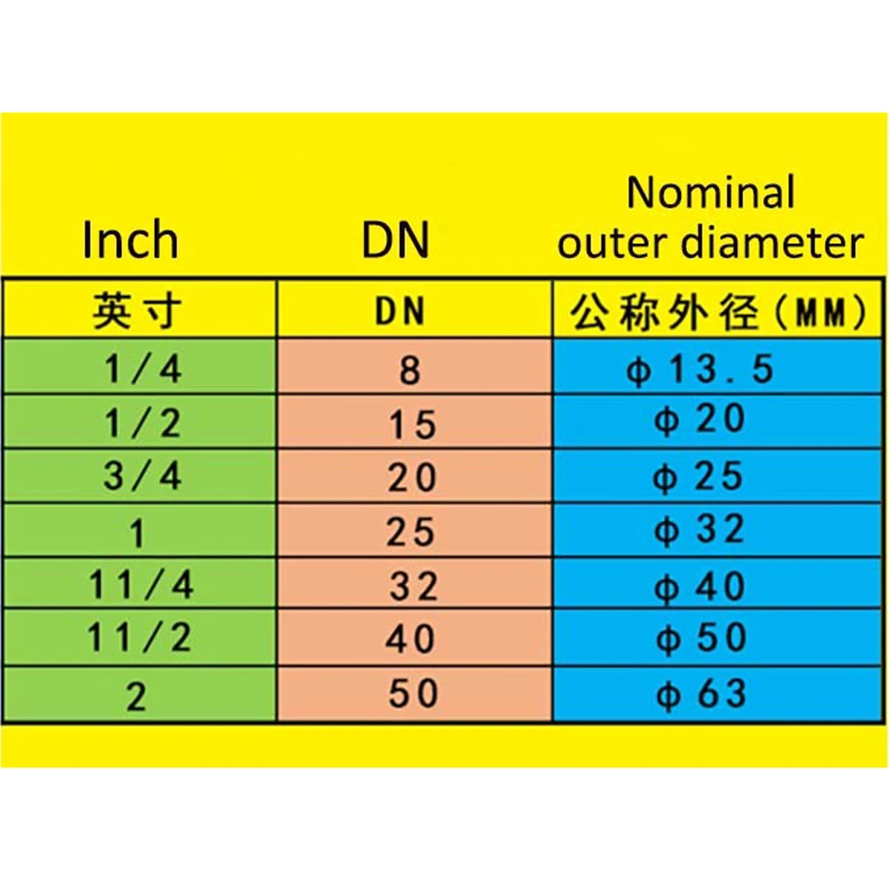 ข้อต่อท่อทองเหลือง BSP 3/4" ชาย/หญิง เทียบเท่า/ลดขนาด ข้อต่อแบบสามทาง/ข้อต่อแบบข้อศอก