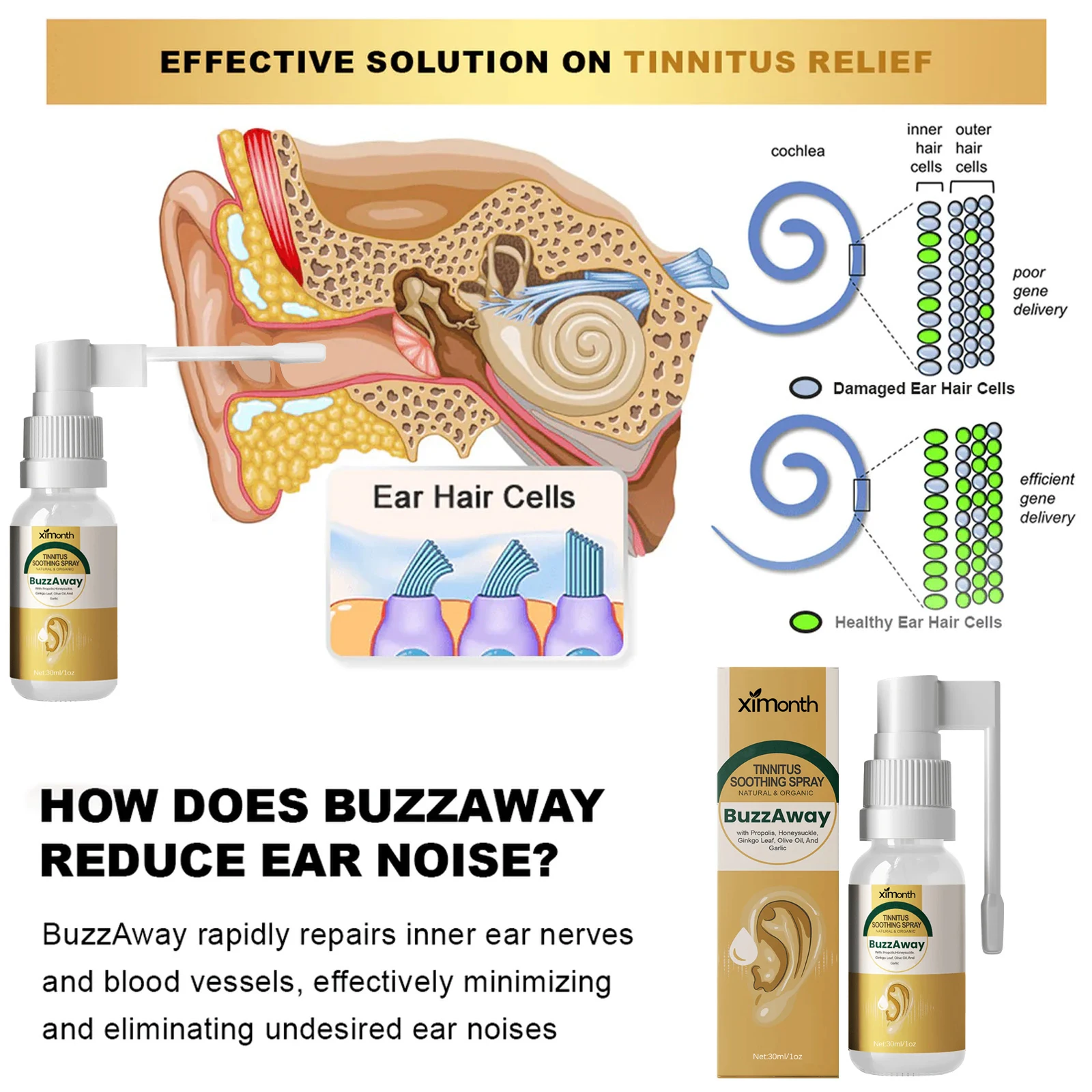 Tinnitus Treatment Spray Improve Tinnitus Discomfort And Relieve Ear Itching Hearing Loss Neuro Hearing Improvement Liquid New