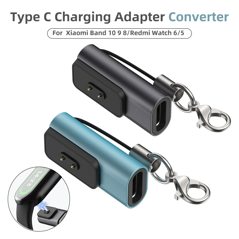 Usb C Adapter Charg…