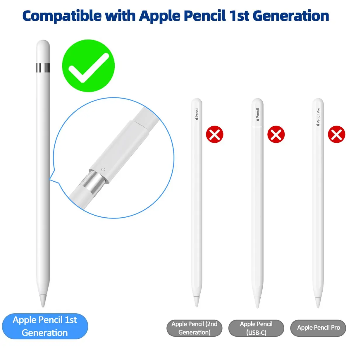USB C to Apple Pencil 1st Charging Adapter Cable Bluetooth Pairing for iPad 10th Lightning to USB C Connector for iPad 11 (A16)