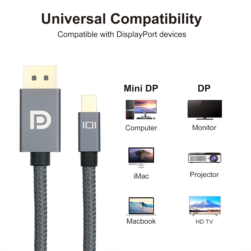 8K Mini DisplayPort a DisplayPort cavo trasmissione bidirezionale 4K DP a Mini DP cavi per MacBook Air Surface Pro Monitor