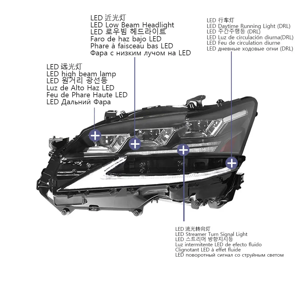 Car Lights For Lexus GS GS250 GS350 Headlights Assmebly 2012-2019 LED Projetor Headlamp Daytime Running Light Auto Accessories
