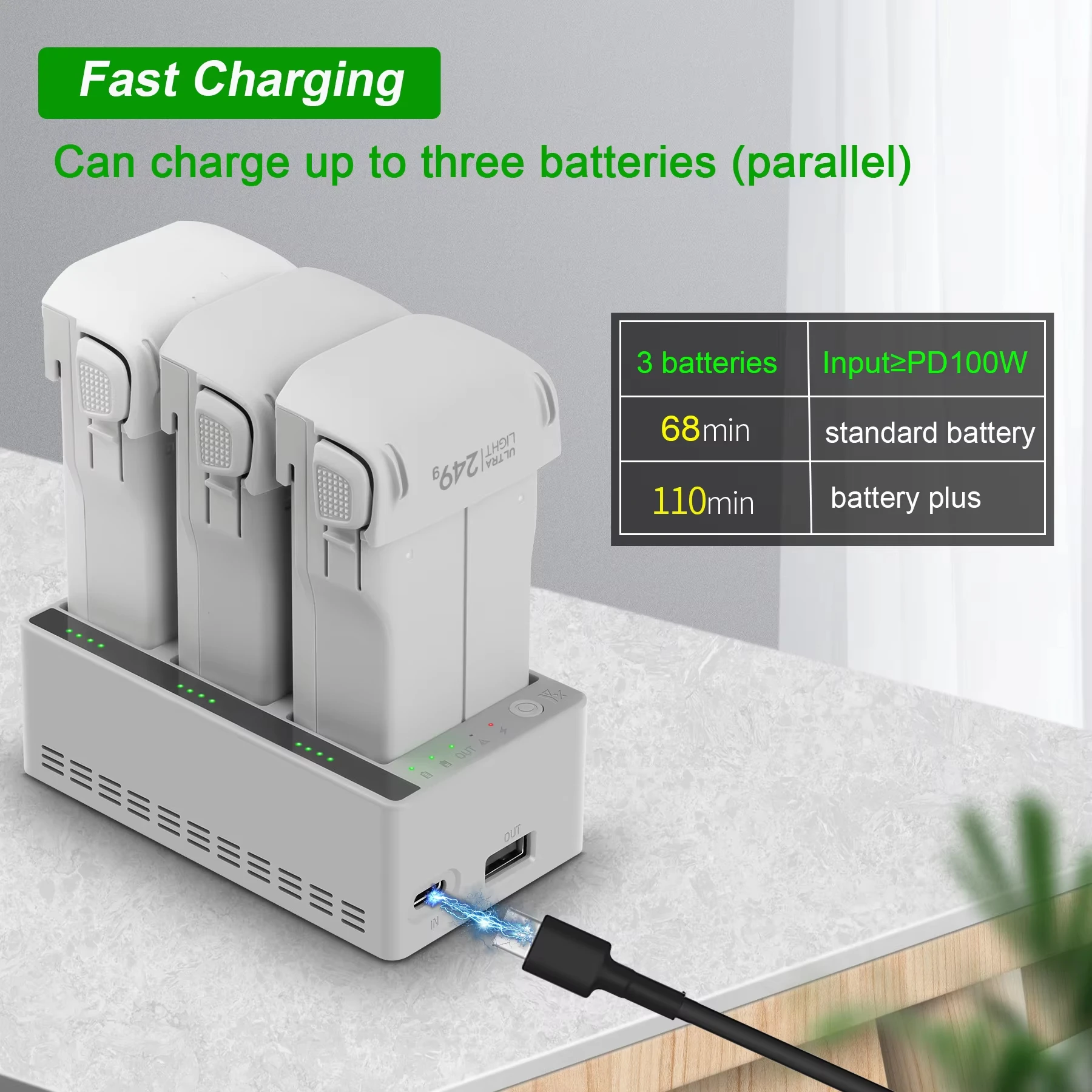 Drone Battery Charging Hub For - огляд і ціна Drone Charging Hub