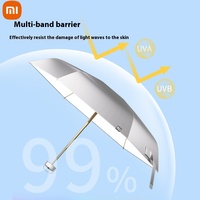 New Xiaomi Titanium 6-Rib Mini Umbrella UPF50+ | Windproof Hexagon Fold, Ultra-Compact & Rain/Sun Shield for Easy Carrying