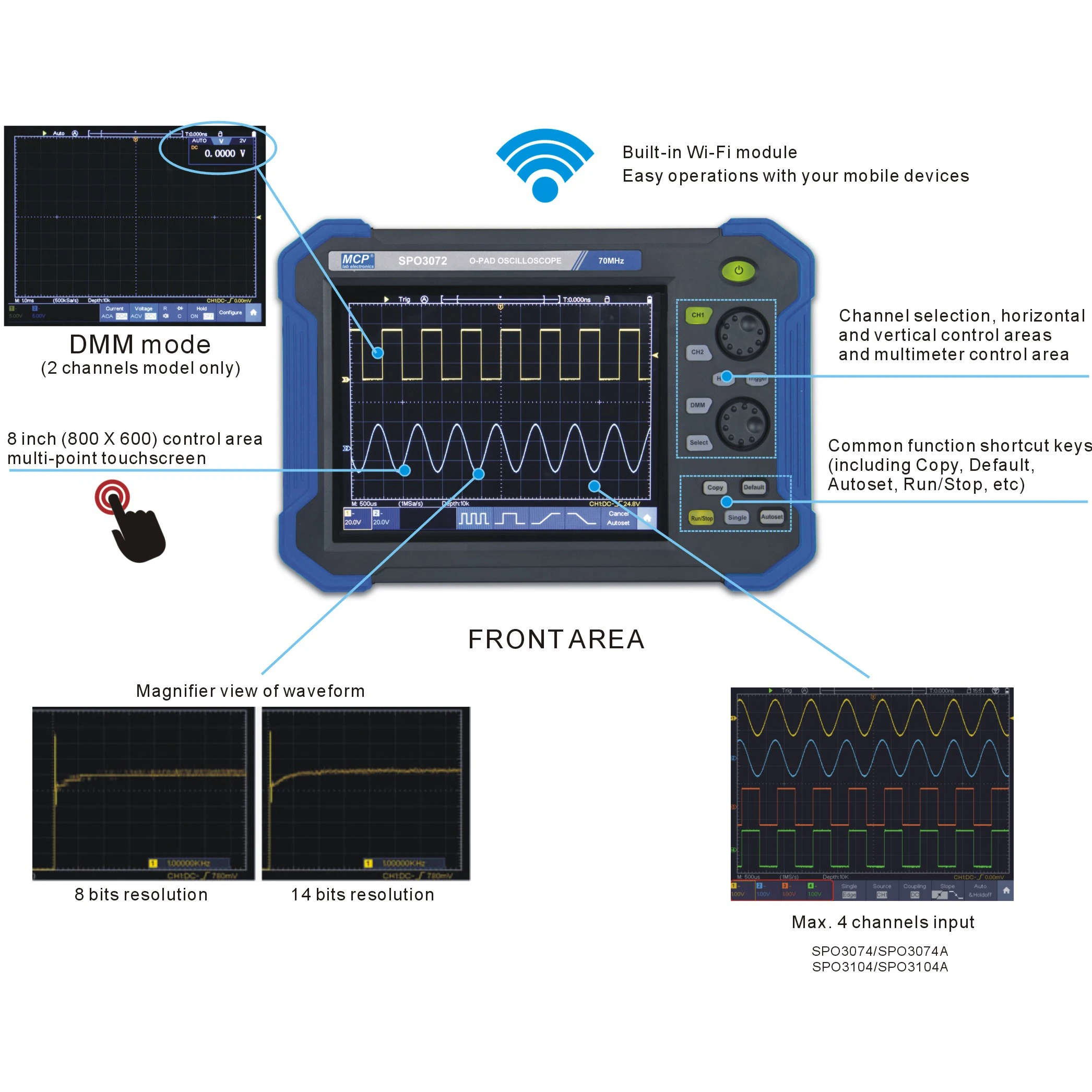 SPO3000 O-pad Oscilloscope Tablet Handheld Touch Screen Oscilloscope 70MHz 100MHz 120MHz