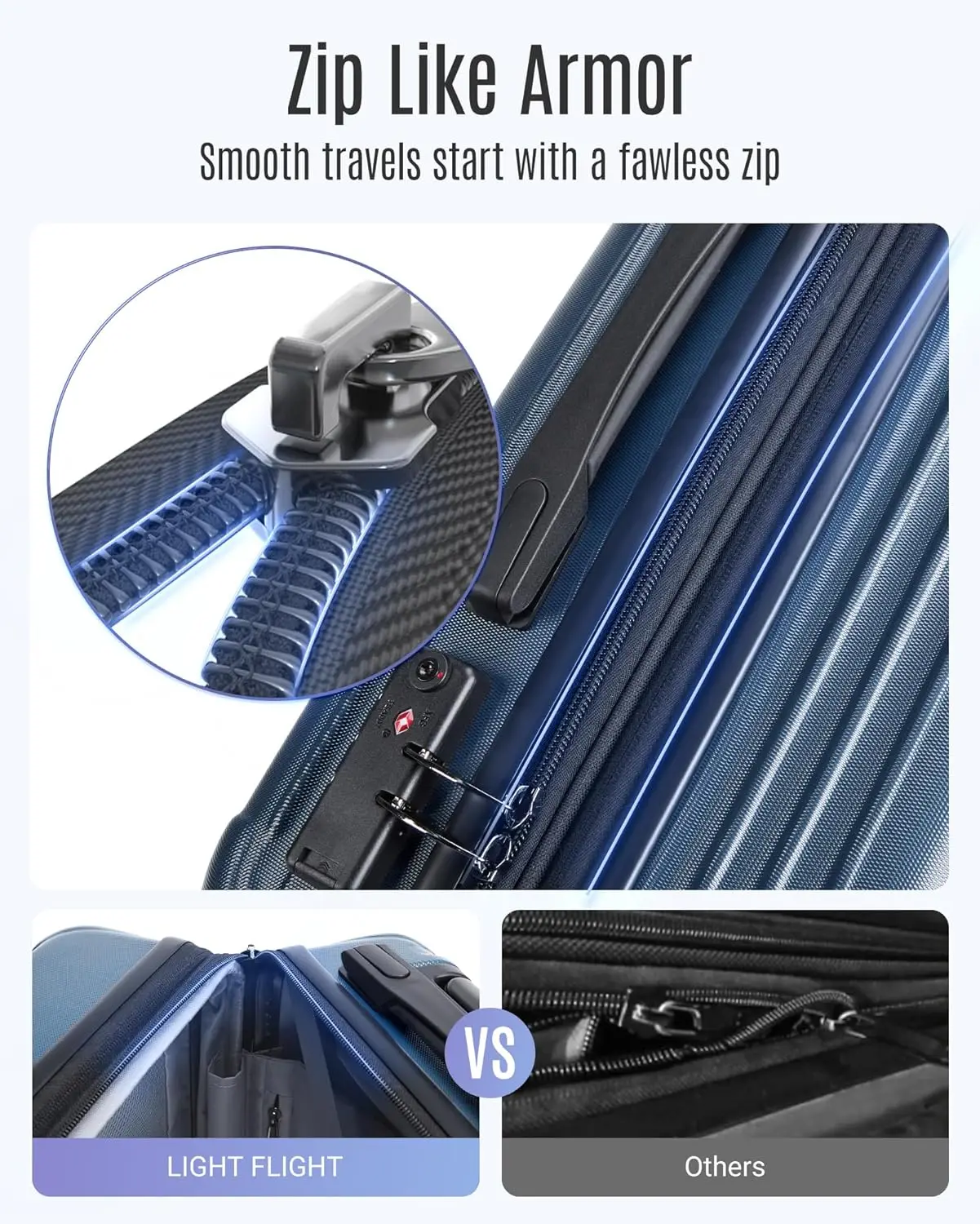 Set Koper Hard Shell 3-Piece Royal Blue dengan Roda Spinner & Kunci TSA (20', 24', 28')